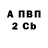 ЭКСТАЗИ Cube Eva Vovk